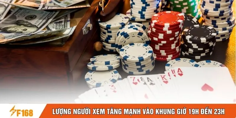 Lượng người xem tăng mạnh vào khung giờ 19h đến 23h